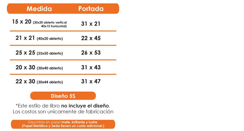 Medidas libro pasta sin guardas