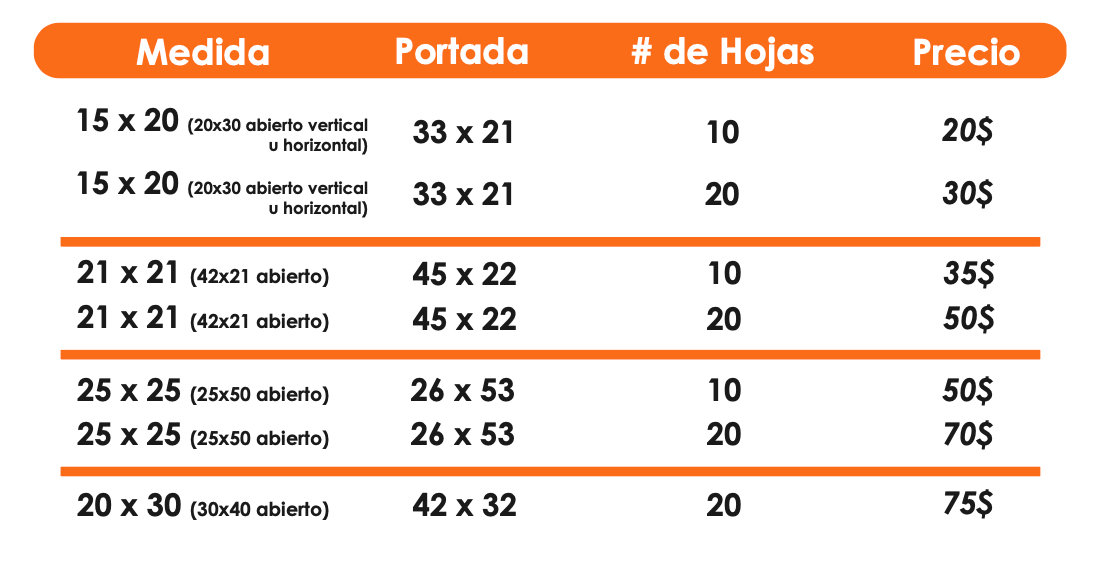 especificaciones con guardas dismaprint