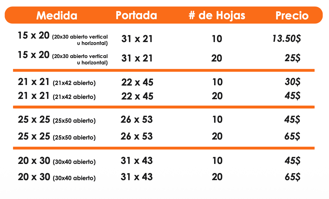 especificaciones sin guardas dismaprint