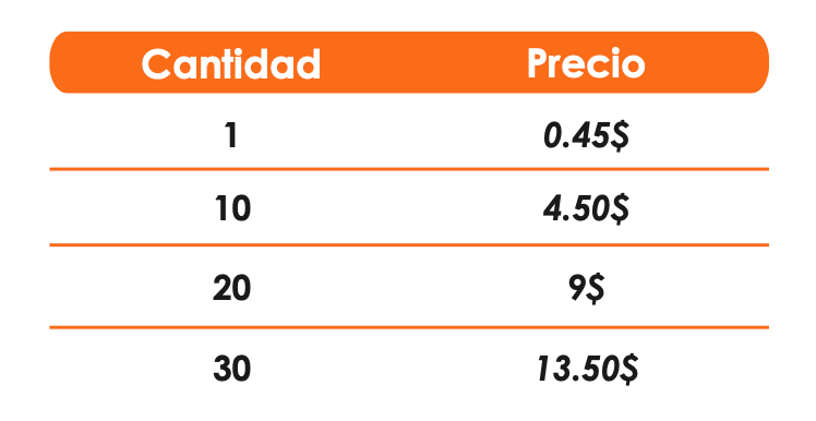 especificaciones esfero bambu dismaprint