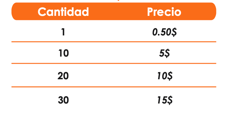 especificaciones esfero metalica dismaprint