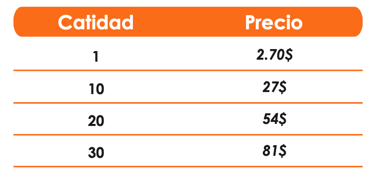 especificaciones termo fibra dismaprint
