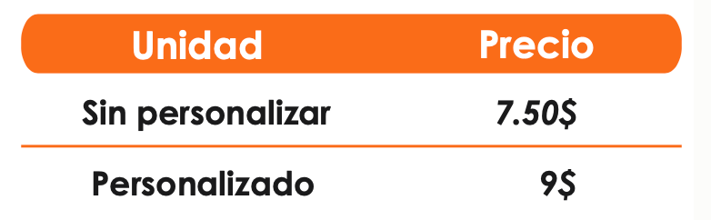 especificaciones termo persoanlizable dismaprint