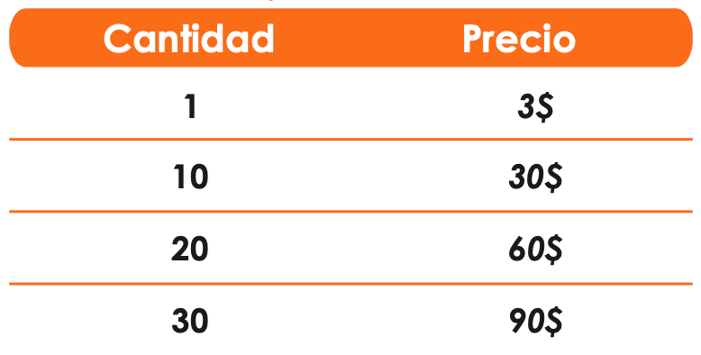 especificaciones termo transparente dismaprint